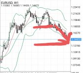 Screenshot_20211112-082310_MetaTrader 4.jpg