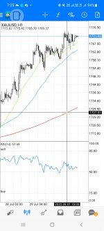 Screenshot_20220802-072524_MetaTrader 4.jpg