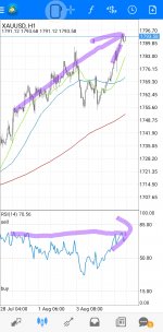 Screenshot_20220805-075550_MetaTrader 4.jpg