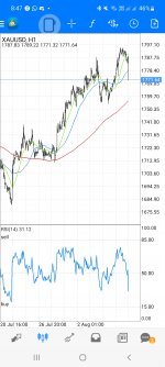 Screenshot_20220805-204746_MetaTrader 4.jpg